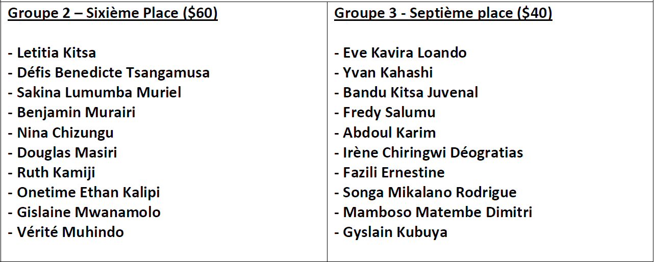 Les autres groupes